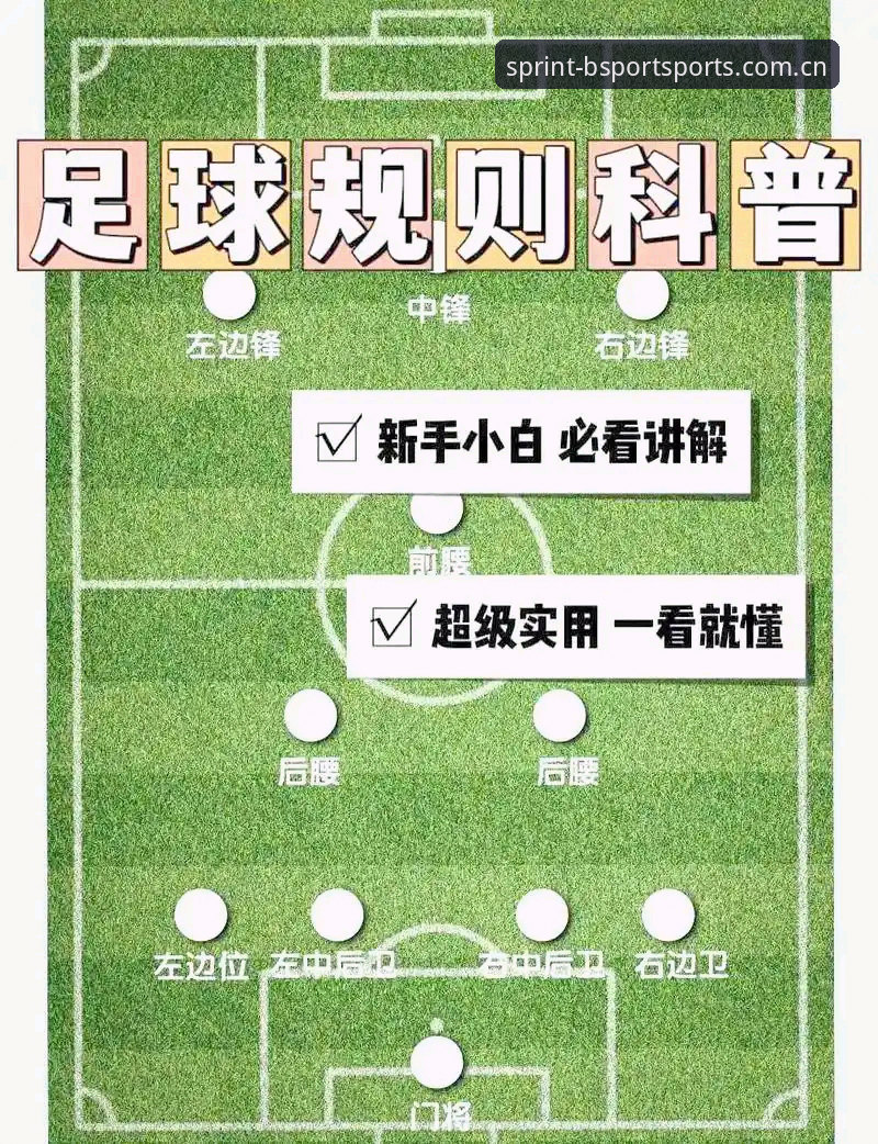 BSPORT足球赛事最新版 5个关键步骤掌握BSPORT足球赛事最新版:从登录到观赛的全链路指南